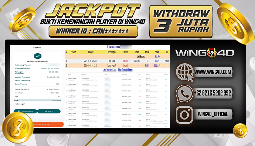 Prediksi WING4D | Prediksi dan RTP Jitu Situs WING4D