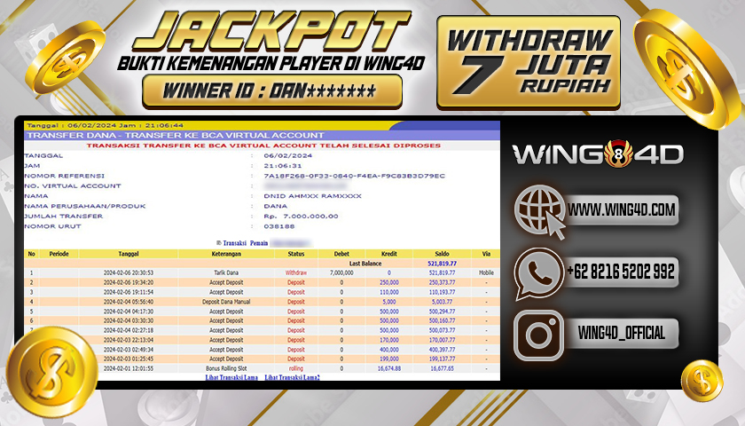 Prediksi WING4D | Prediksi dan RTP Jitu Situs WING4D