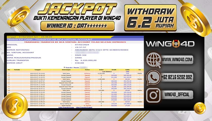 Prediksi WING4D | Prediksi dan RTP Jitu Situs WING4D