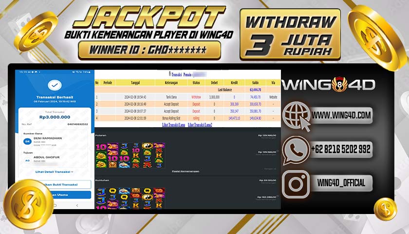 Prediksi WING4D | Prediksi dan RTP Jitu Situs WING4D