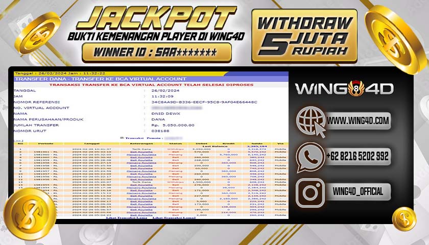 Prediksi WING4D | Prediksi dan RTP Jitu Situs WING4D