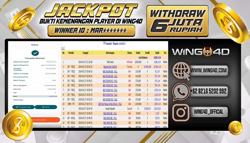 Prediksi WING4D | Prediksi dan RTP Jitu Situs WING4D