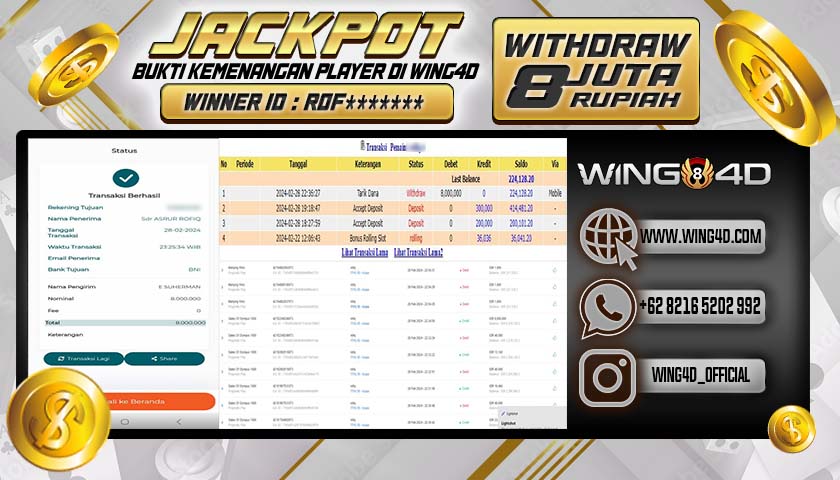 Prediksi WING4D | Prediksi dan RTP Jitu Situs WING4D