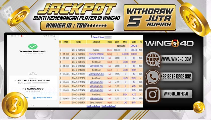 Prediksi WING4D | Prediksi dan RTP Jitu Situs WING4D