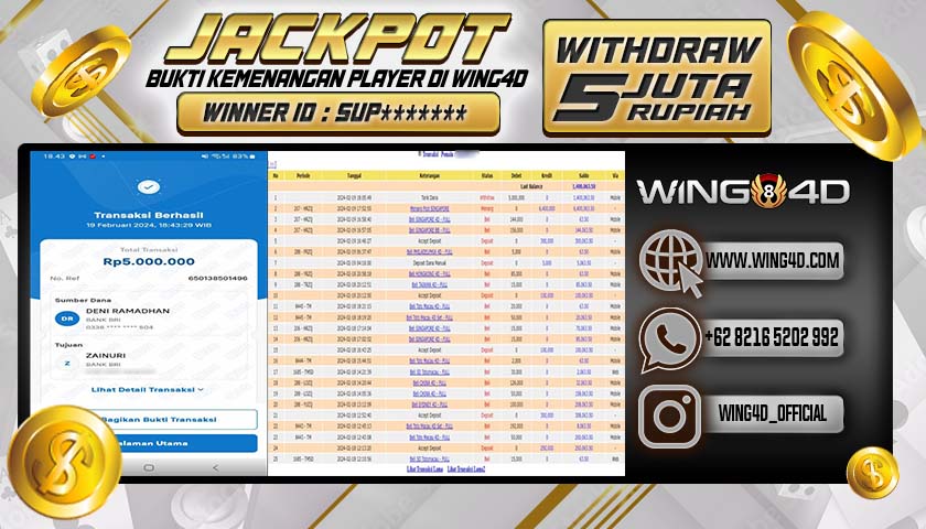 Prediksi WING4D | Prediksi dan RTP Jitu Situs WING4D