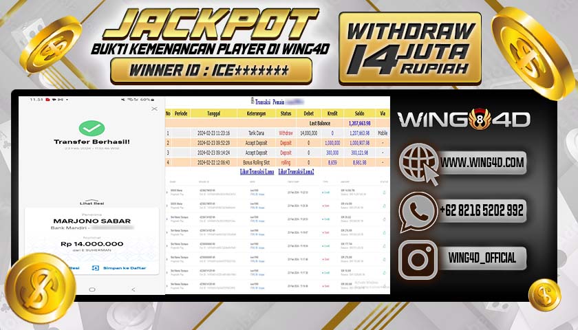 Prediksi WING4D | Prediksi dan RTP Jitu Situs WING4D