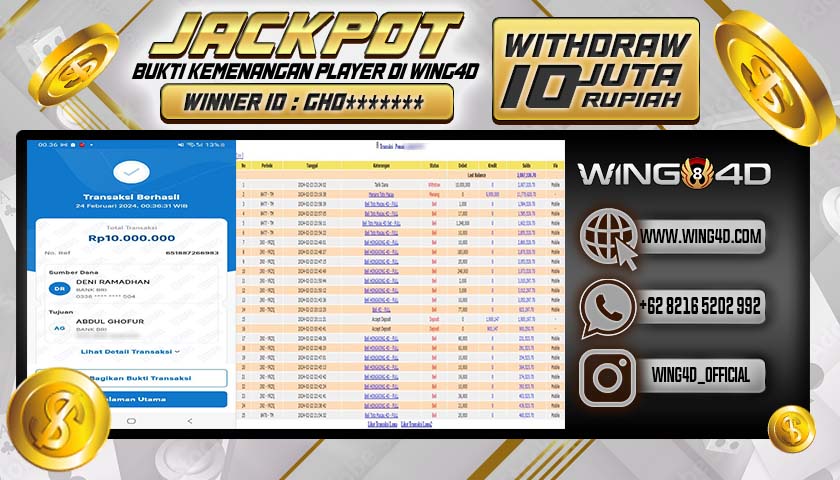 Prediksi WING4D | Prediksi dan RTP Jitu Situs WING4D