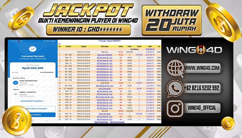 Prediksi WING4D | Prediksi dan RTP Jitu Situs WING4D