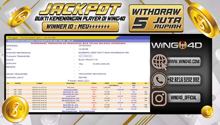 Prediksi WING4D | Prediksi dan RTP Jitu Situs WING4D