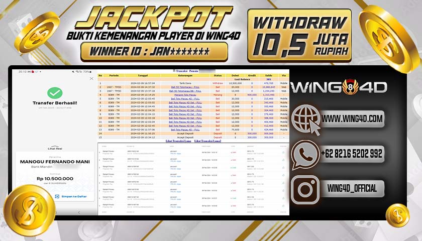 Prediksi WING4D | Prediksi dan RTP Jitu Situs WING4D