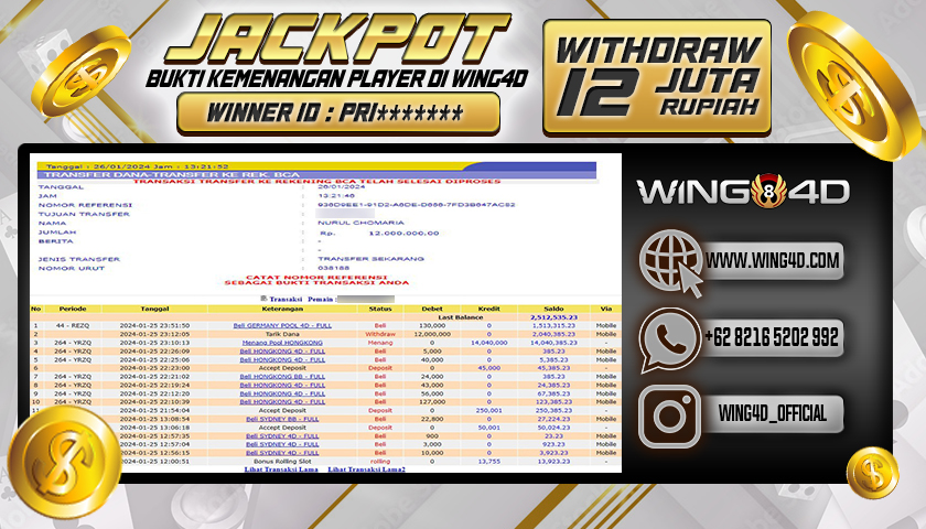 Prediksi WING4D | Prediksi dan RTP Jitu Situs WING4D