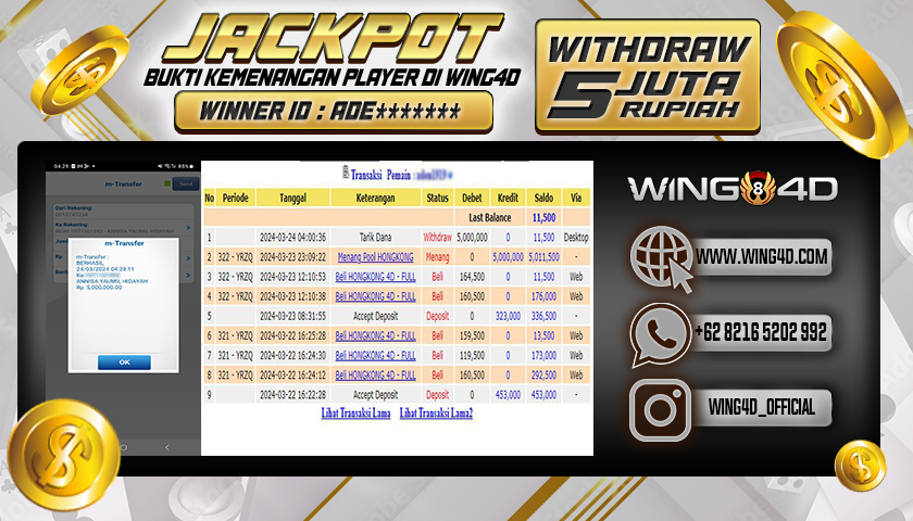 Prediksi WING4D | Prediksi dan RTP Jitu Situs WING4D