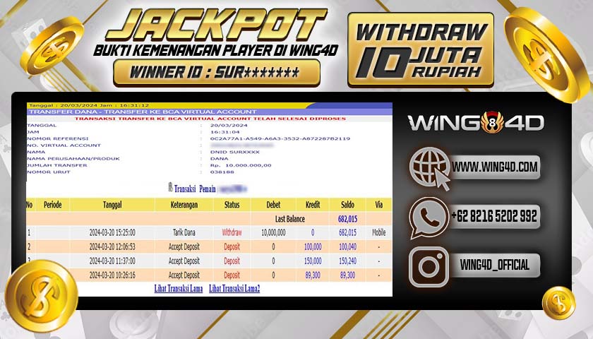 Prediksi WING4D | Prediksi dan RTP Jitu Situs WING4D