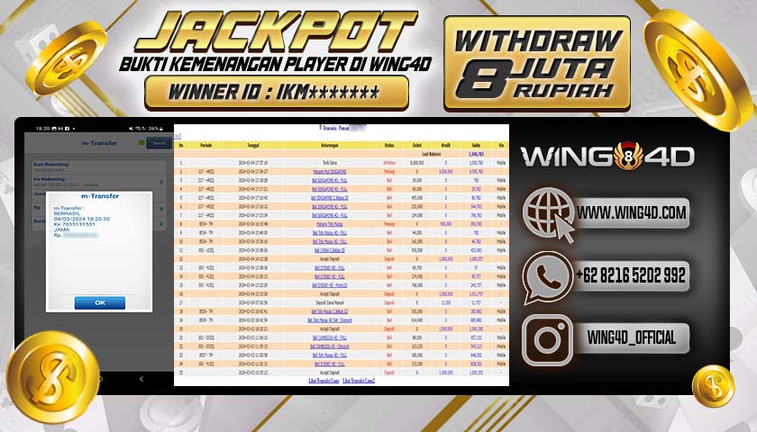 Prediksi WING4D | Prediksi dan RTP Jitu Situs WING4D