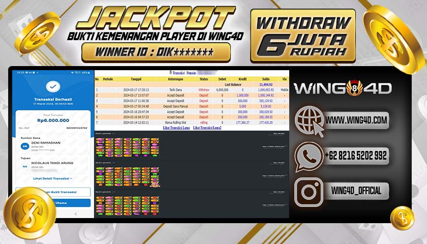 Prediksi WING4D | Prediksi dan RTP Jitu Situs WING4D