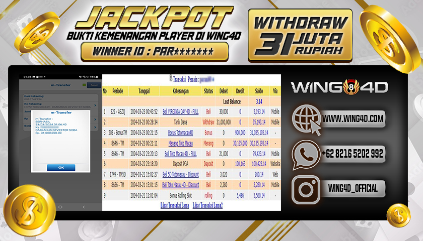 Prediksi WING4D | Prediksi dan RTP Jitu Situs WING4D