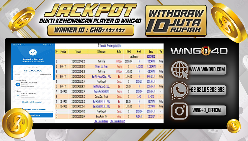 Prediksi WING4D | Prediksi dan RTP Jitu Situs WING4D