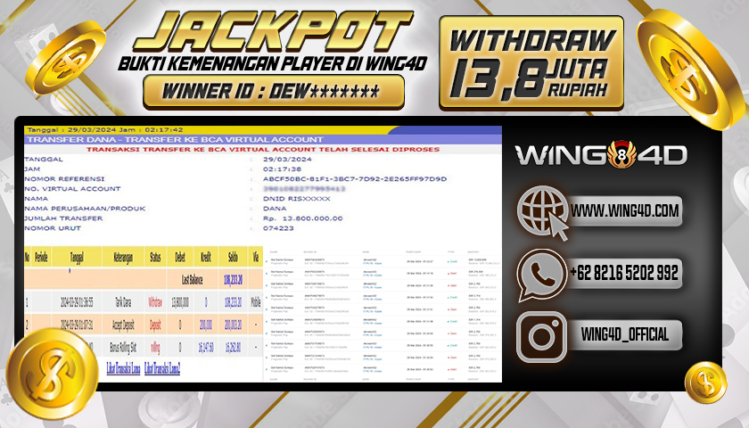 Prediksi WING4D | Prediksi dan RTP Jitu Situs WING4D