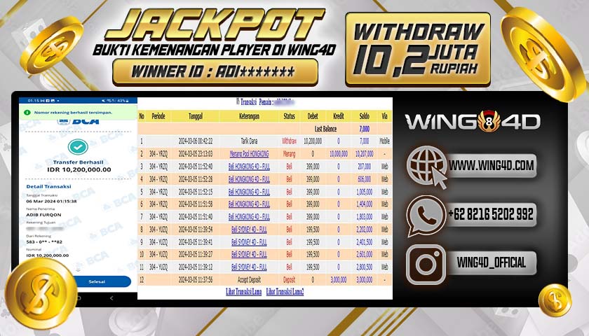 Prediksi WING4D | Prediksi dan RTP Jitu Situs WING4D