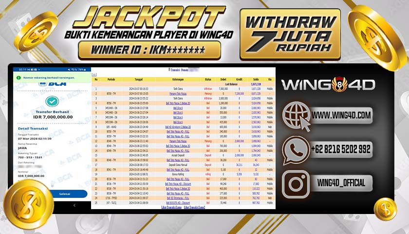 Prediksi WING4D | Prediksi dan RTP Jitu Situs WING4D