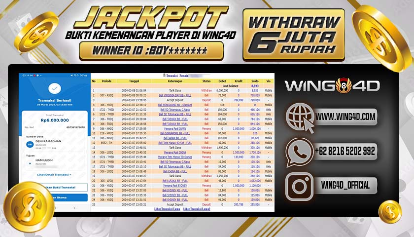 Prediksi WING4D | Prediksi dan RTP Jitu Situs WING4D