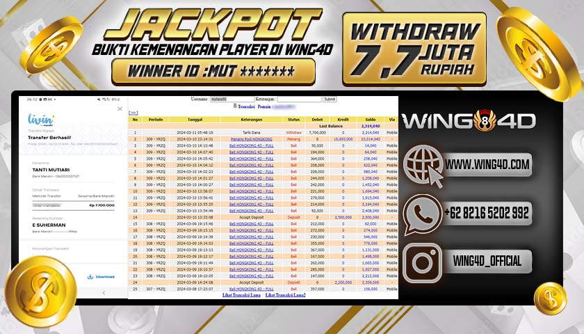 Prediksi WING4D | Prediksi dan RTP Jitu Situs WING4D