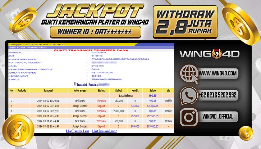 Prediksi WING4D | Prediksi dan RTP Jitu Situs WING4D