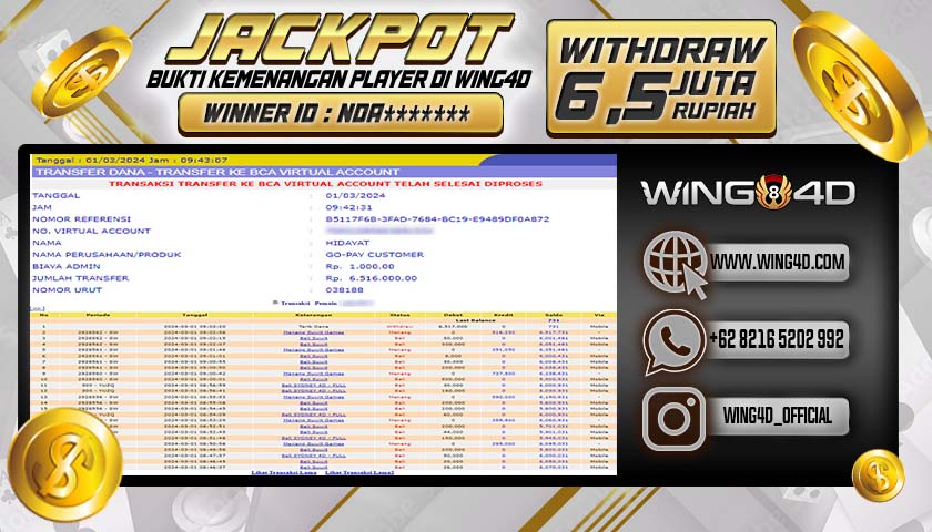 Prediksi WING4D | Prediksi dan RTP Jitu Situs WING4D