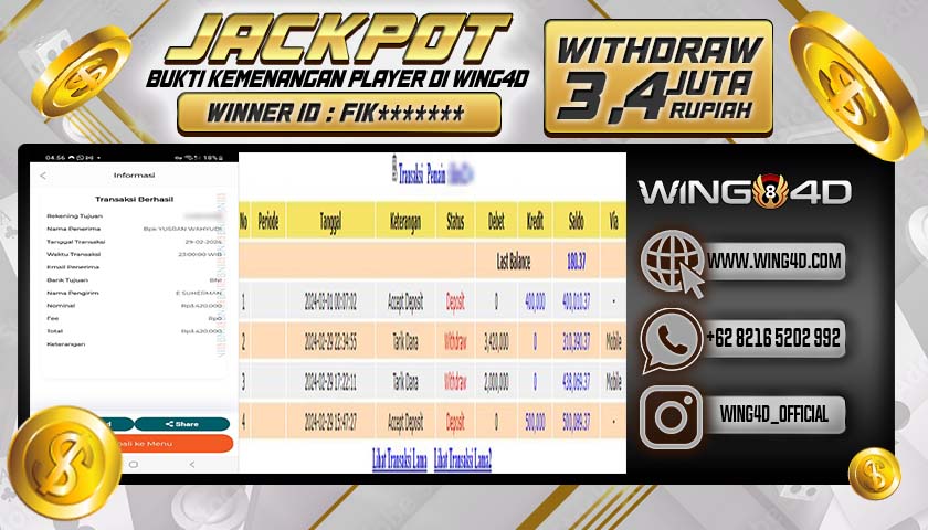 Prediksi WING4D | Prediksi dan RTP Jitu Situs WING4D