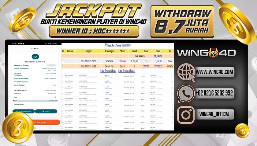 Prediksi WING4D | Prediksi dan RTP Jitu Situs WING4D