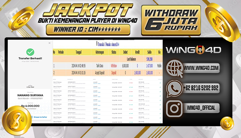 Prediksi WING4D | Prediksi dan RTP Jitu Situs WING4D