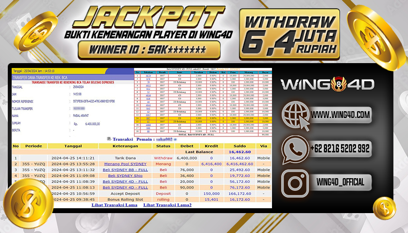 Prediksi WING4D | Prediksi dan RTP Jitu Situs WING4D