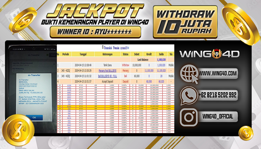 Prediksi WING4D | Prediksi dan RTP Jitu Situs WING4D