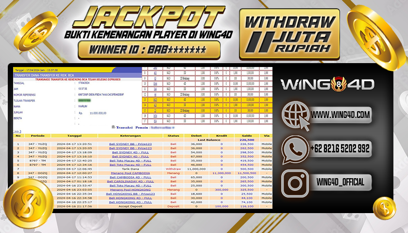 Prediksi WING4D | Prediksi dan RTP Jitu Situs WING4D