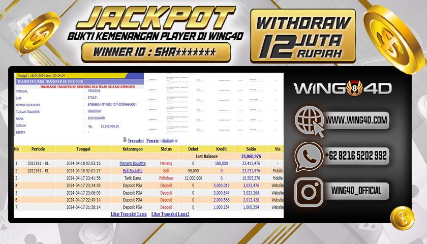 Prediksi WING4D | Prediksi dan RTP Jitu Situs WING4D