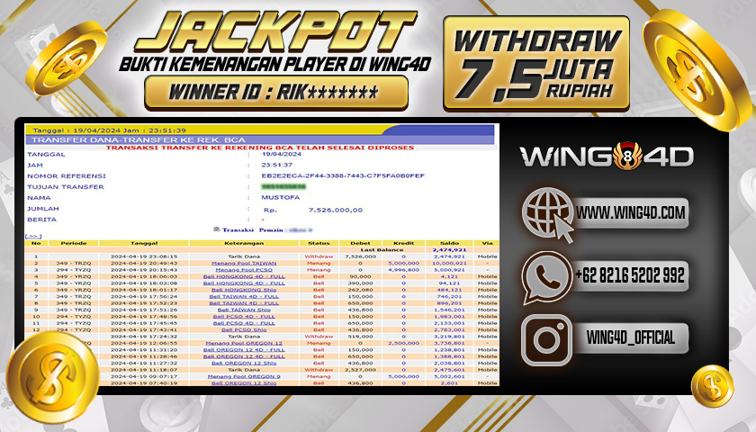 Prediksi WING4D | Prediksi dan RTP Jitu Situs WING4D