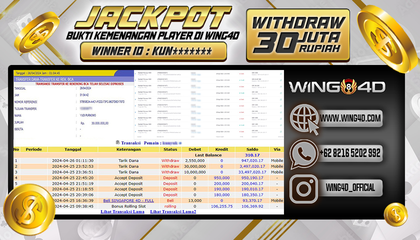 Prediksi WING4D | Prediksi dan RTP Jitu Situs WING4D