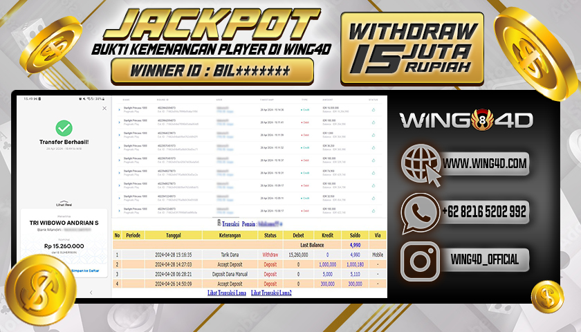 Prediksi WING4D | Prediksi dan RTP Jitu Situs WING4D