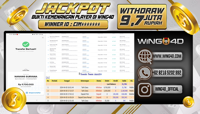 Prediksi WING4D | Prediksi dan RTP Jitu Situs WING4D