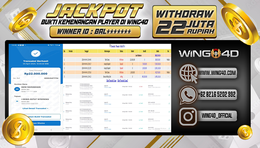 Prediksi WING4D | Prediksi dan RTP Jitu Situs WING4D