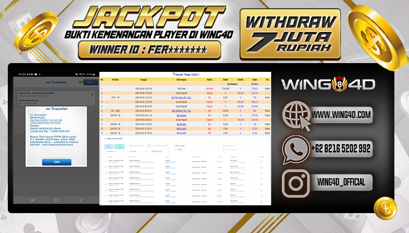 Prediksi WING4D | Prediksi dan RTP Jitu Situs WING4D