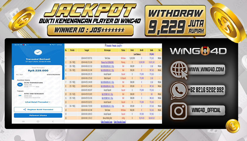 Prediksi WING4D | Prediksi dan RTP Jitu Situs WING4D