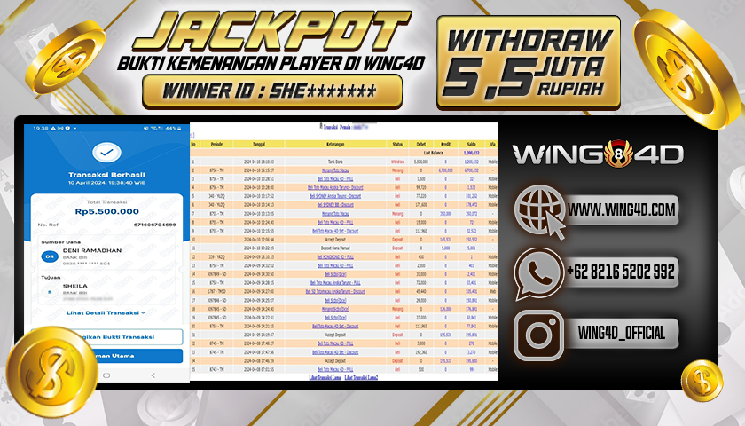 Prediksi WING4D | Prediksi dan RTP Jitu Situs WING4D