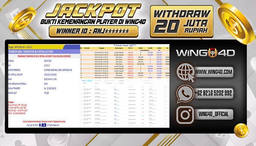 Prediksi WING4D | Prediksi dan RTP Jitu Situs WING4D