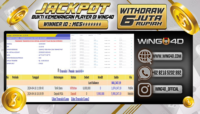 Prediksi WING4D | Prediksi dan RTP Jitu Situs WING4D