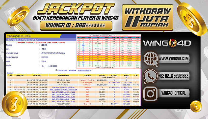 Prediksi WING4D | Prediksi dan RTP Jitu Situs WING4D