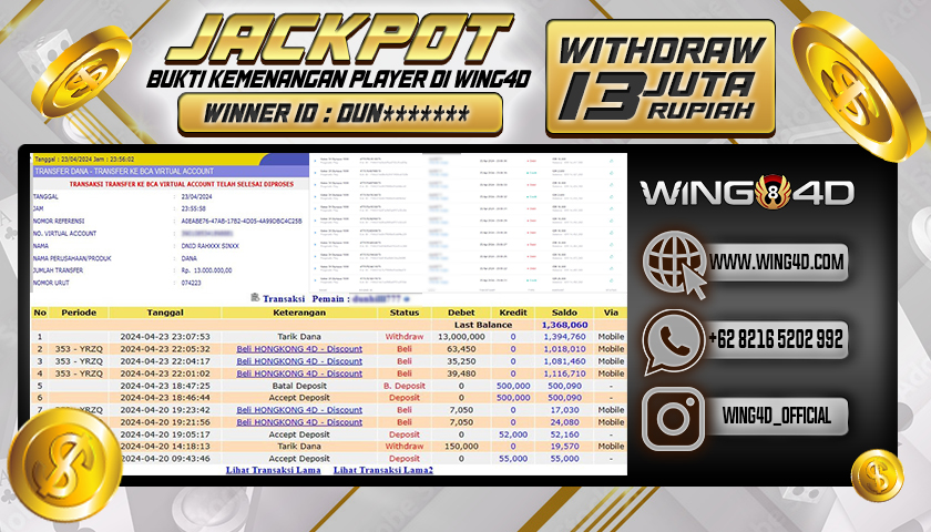 Prediksi WING4D | Prediksi dan RTP Jitu Situs WING4D