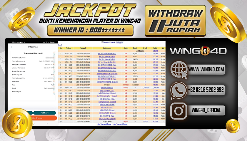 Prediksi WING4D | Prediksi dan RTP Jitu Situs WING4D