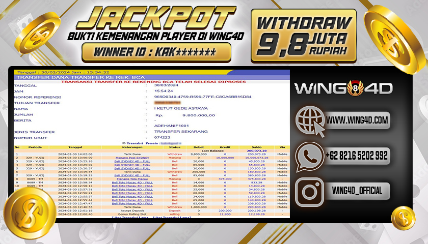 Prediksi WING4D | Prediksi dan RTP Jitu Situs WING4D