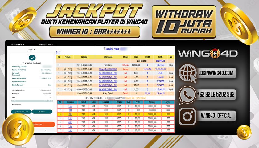 Prediksi WING4D | Prediksi dan RTP Jitu Situs WING4D